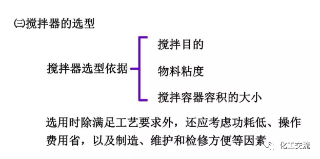 反应搅拌器的结构的图41