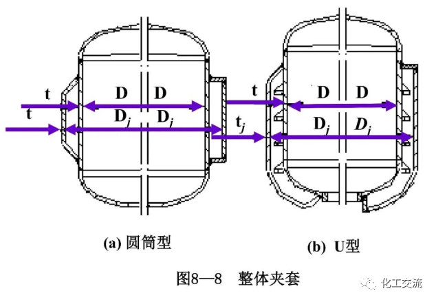 反应搅拌器的结构的图8