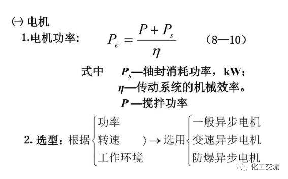 反应搅拌器的结构的图123