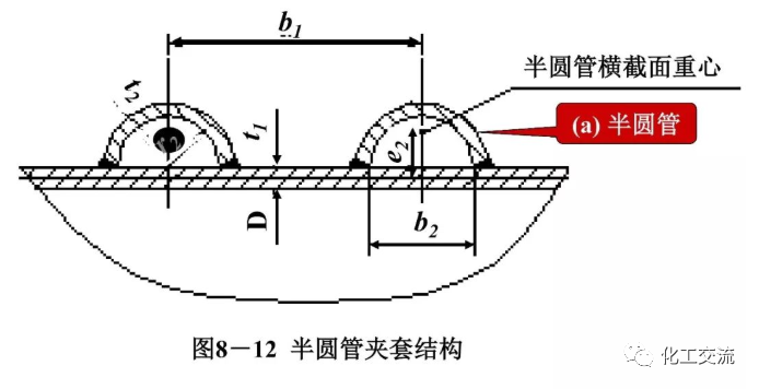 反应搅拌器的结构的图12