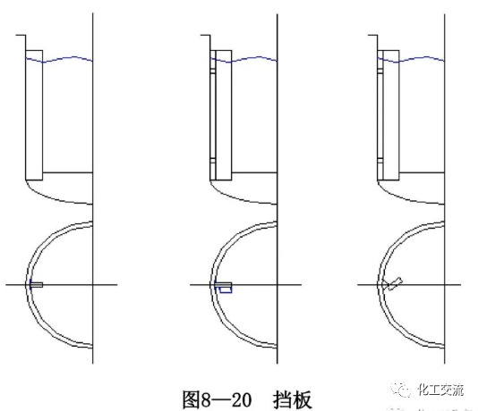 反应搅拌器的结构的图53