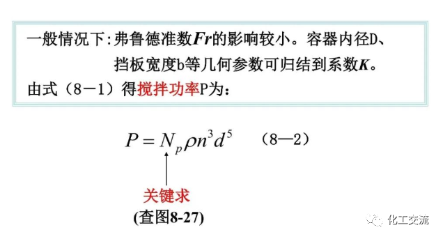 反应搅拌器的结构的图61