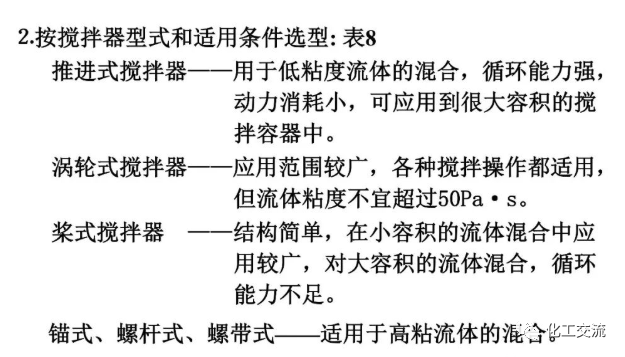 反应搅拌器的结构的图45