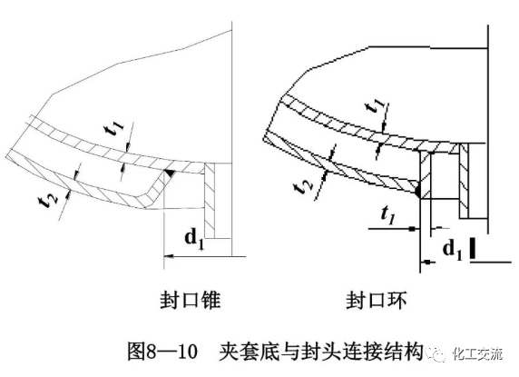 反应搅拌器的结构的图10