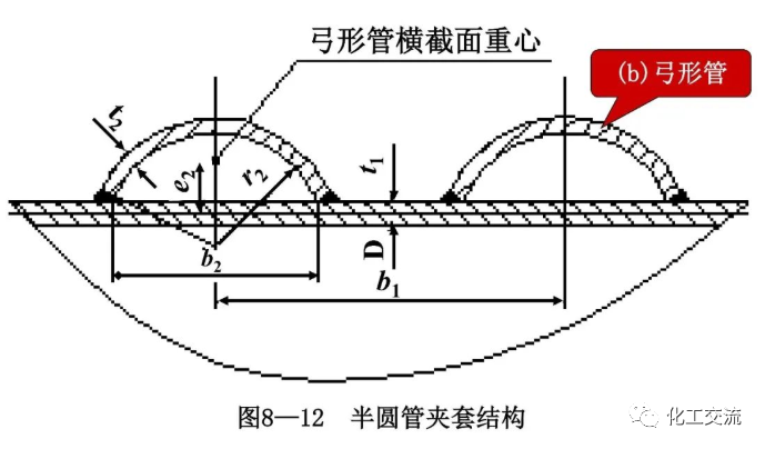 反应搅拌器的结构的图13