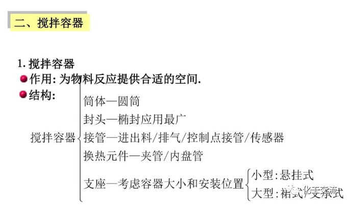 反应搅拌器的结构的图3