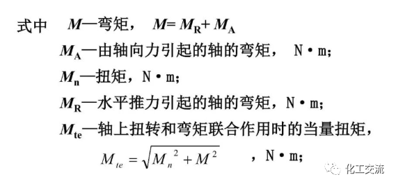 反应搅拌器的结构的图71