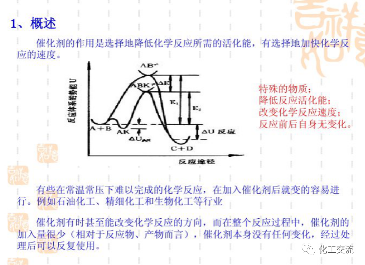 綠色催化的技術PPT的圖4