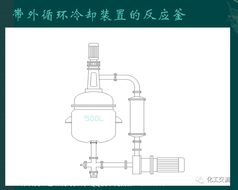 小試工藝的中試放大---PPT的圖24