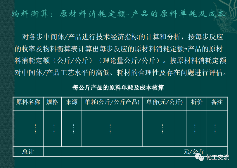 小試工藝的中試放大---PPT的圖33