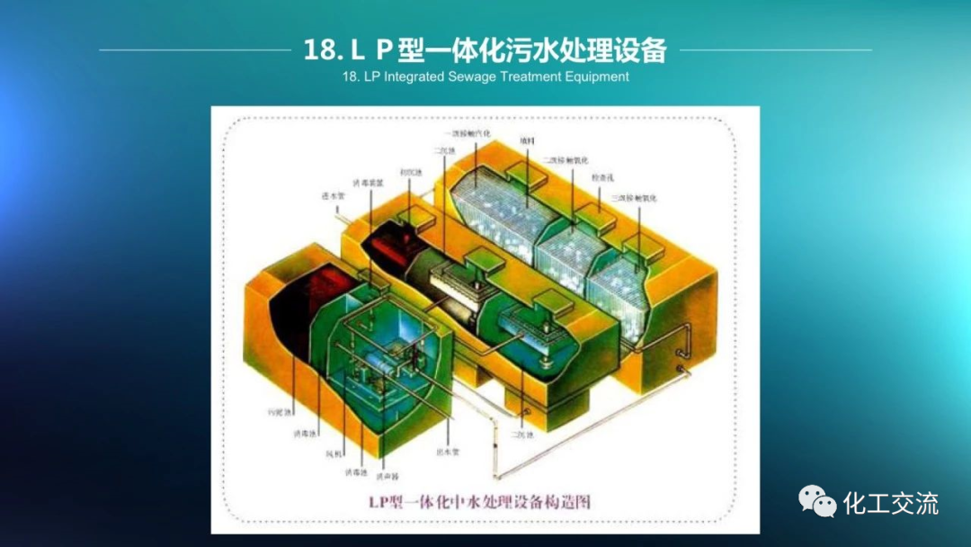 64种污水、废水处理典型工艺和工艺流程PPT的图18