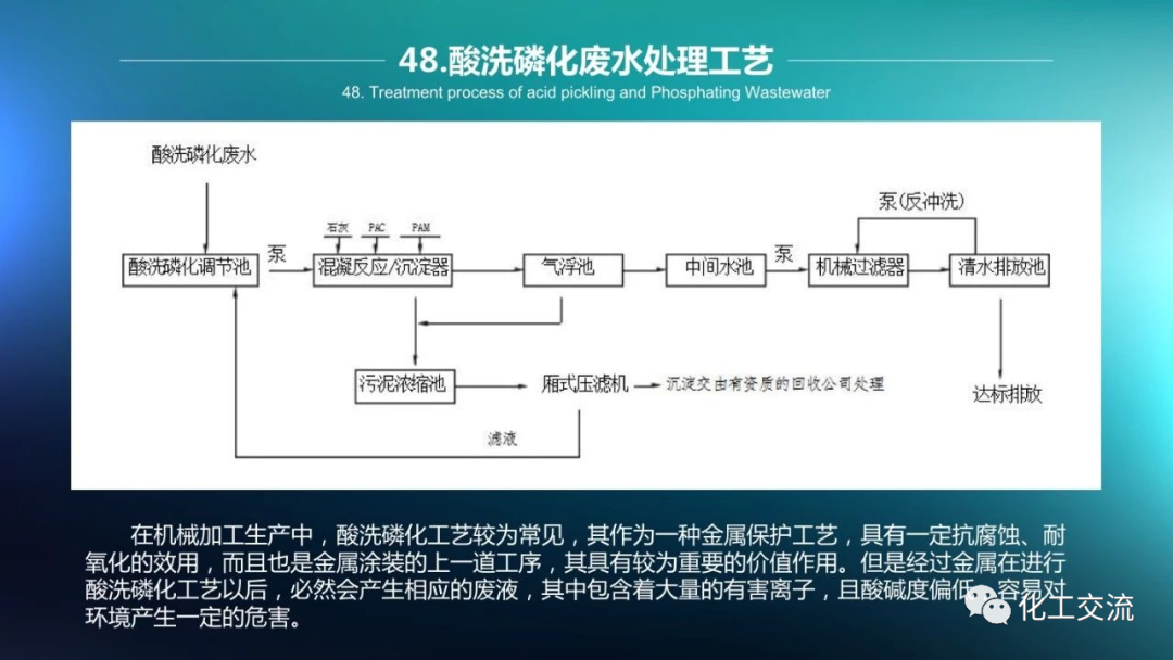 64种污水、废水处理典型工艺和工艺流程PPT的图48