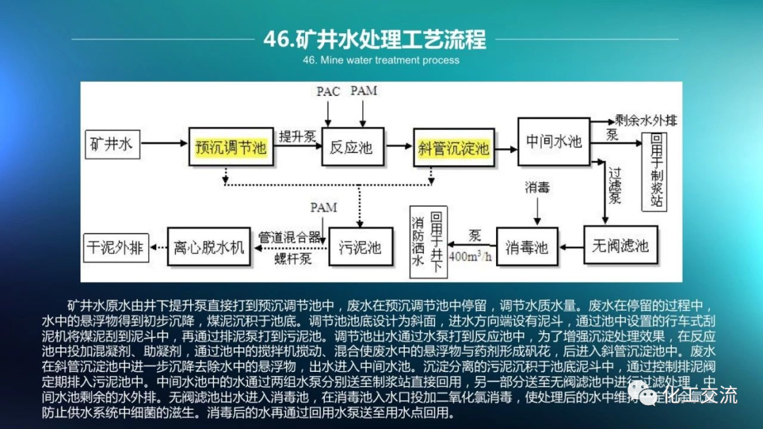 64种污水、废水处理典型工艺和工艺流程PPT的图46