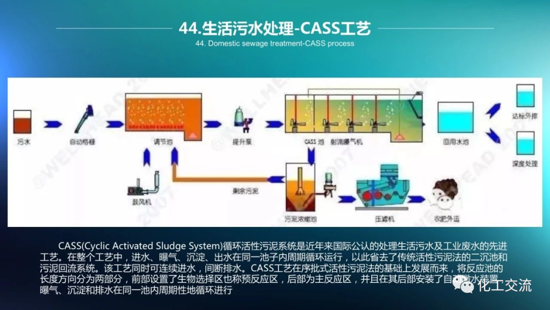 64种污水、废水处理典型工艺和工艺流程PPT的图44