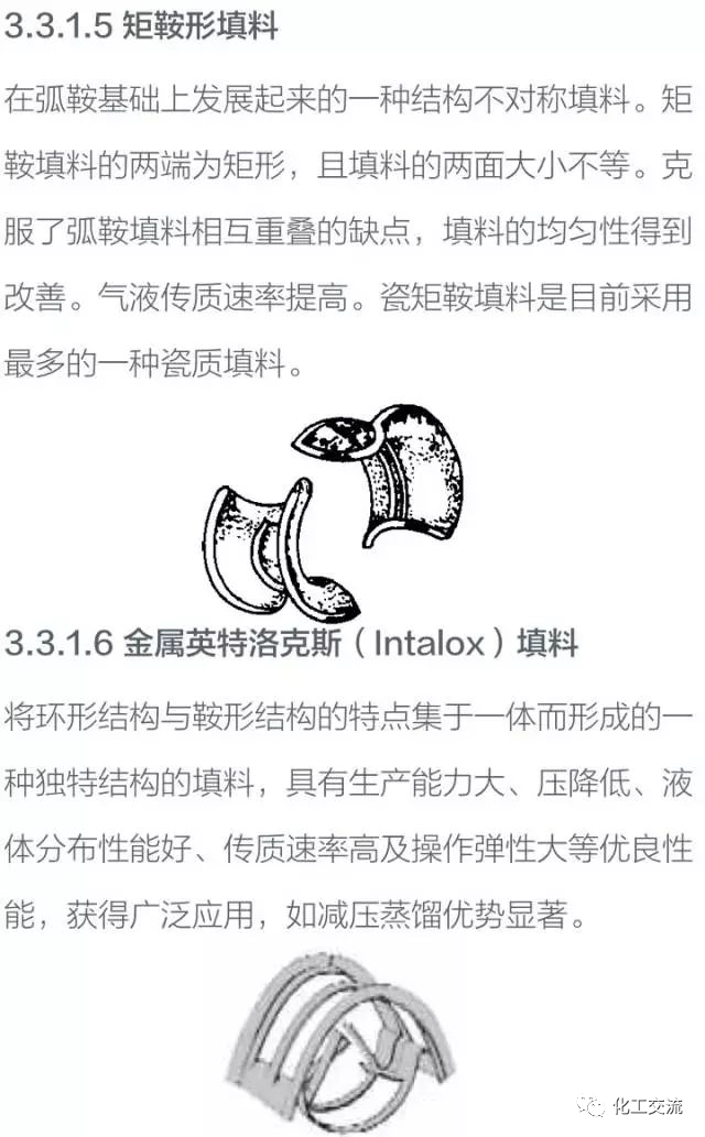干货！化工塔器设备以及塔内件设计知识全面汇总的图25
