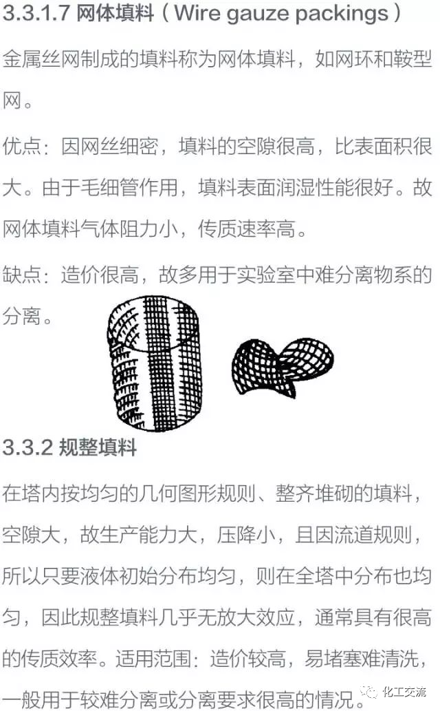 干货！化工塔器设备以及塔内件设计知识全面汇总的图26