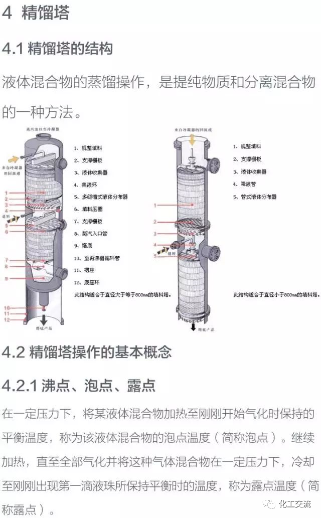 干货！化工塔器设备以及塔内件设计知识全面汇总的图33