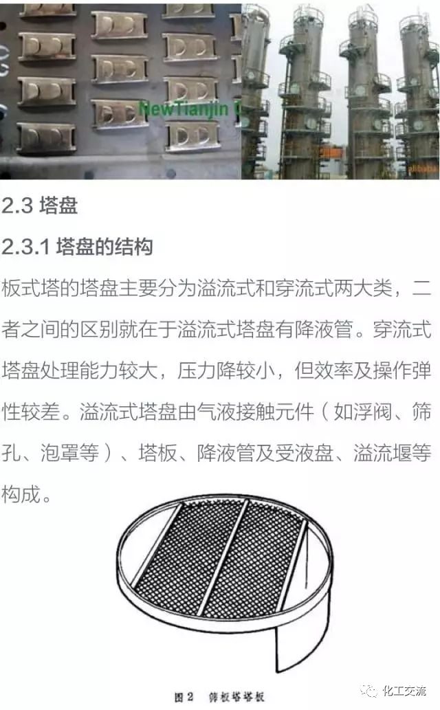 干货！化工塔器设备以及塔内件设计知识全面汇总的图15
