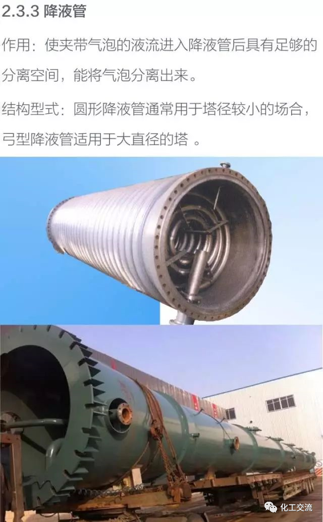 干货！化工塔器设备以及塔内件设计知识全面汇总的图17