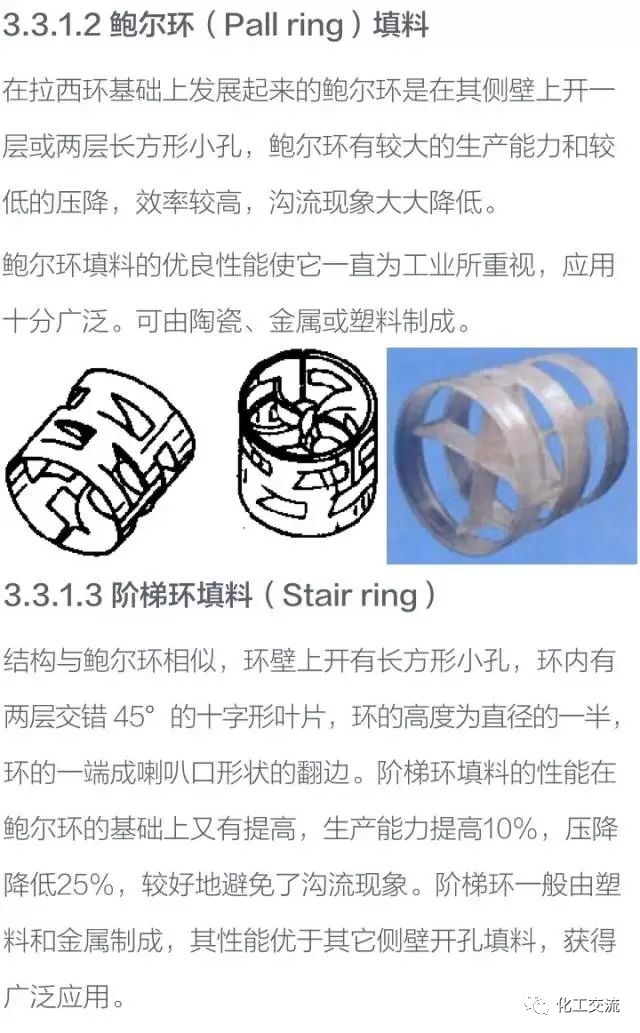 干货！化工塔器设备以及塔内件设计知识全面汇总的图23