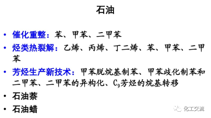精細化學品合成技術的圖88