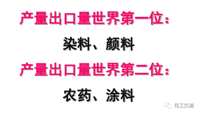 精細化學品合成技術的圖24