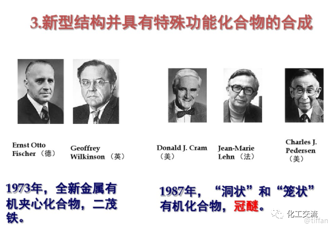 精細化學品合成技術的圖72