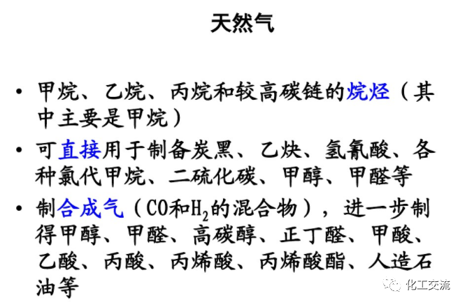 精細化學品合成技術的圖89