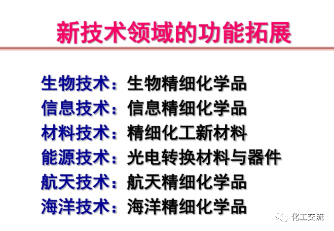 精細化學品合成技術的圖26