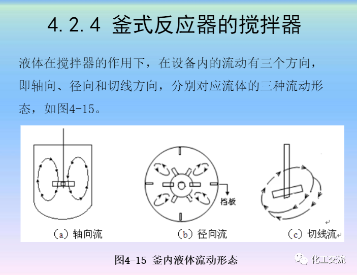化學反應工程第四章均相理想流動反應器的圖54