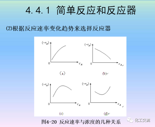 化學反應工程第四章均相理想流動反應器的圖79