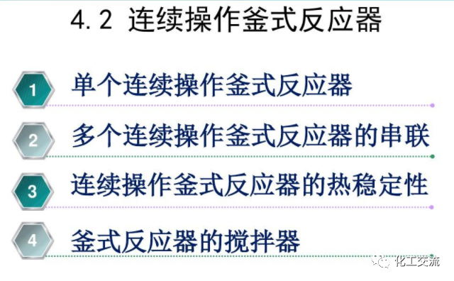 化學反應工程第四章均相理想流動反應器的圖25