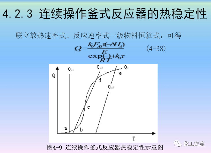 化學反應工程第四章均相理想流動反應器的圖47