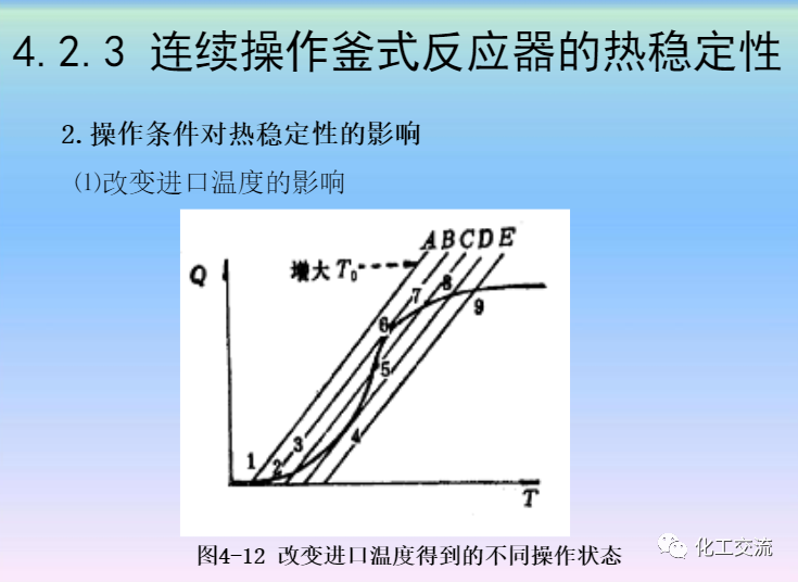 化學反應工程第四章均相理想流動反應器的圖50