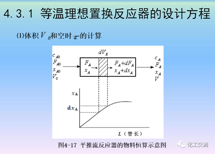 化學反應工程第四章均相理想流動反應器的圖61