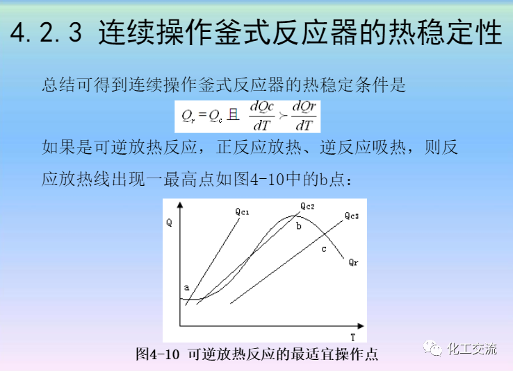 化學反應工程第四章均相理想流動反應器的圖48