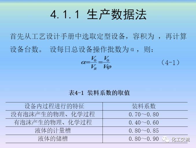 化學反應工程第四章均相理想流動反應器的圖6