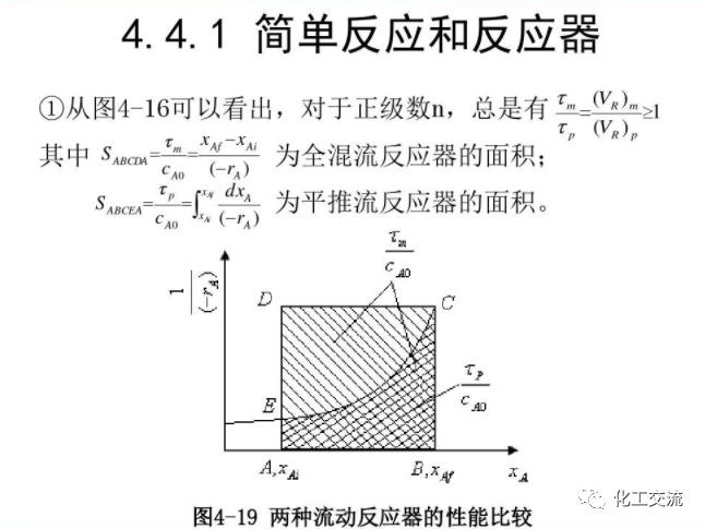 化學反應工程第四章均相理想流動反應器的圖77
