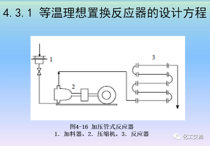 化學反應工程第四章均相理想流動反應器的圖60