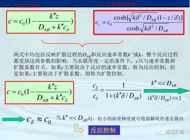 均相化學反應器PPT的圖60