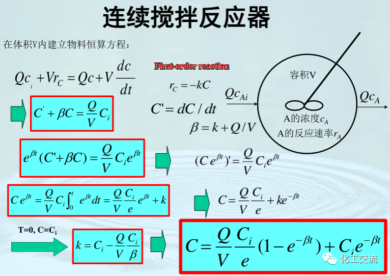 均相化學反應器PPT的圖40