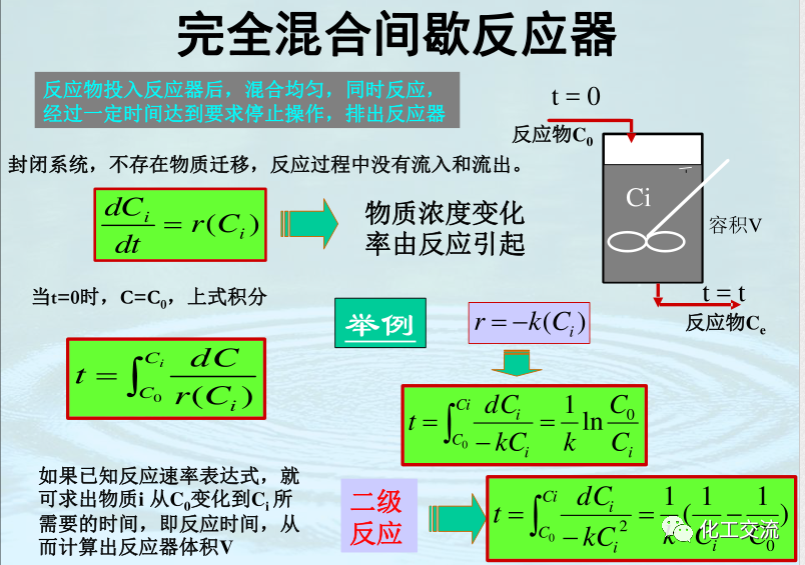 均相化學反應器PPT的圖38