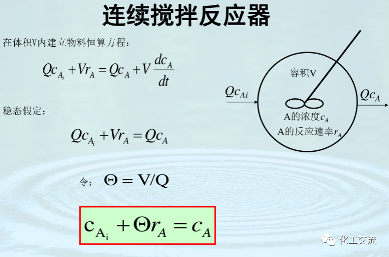 均相化學反應器PPT的圖41