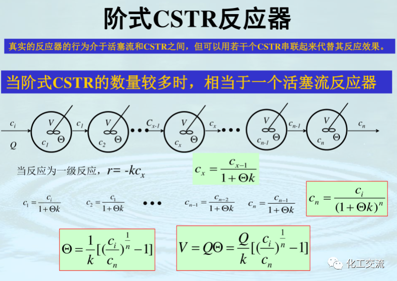 均相化學反應器PPT的圖48