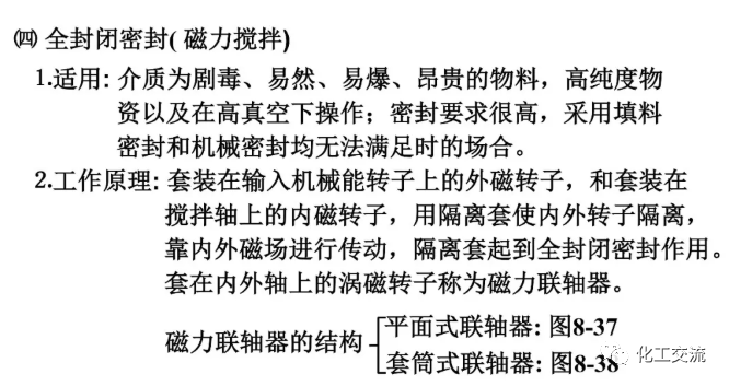 [反应搅拌器].的图128