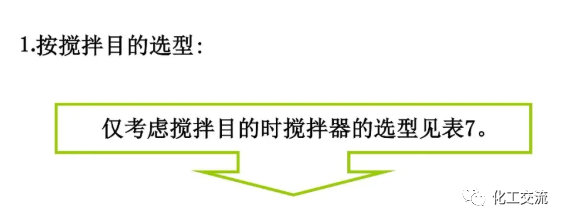 [反应搅拌器].的图46