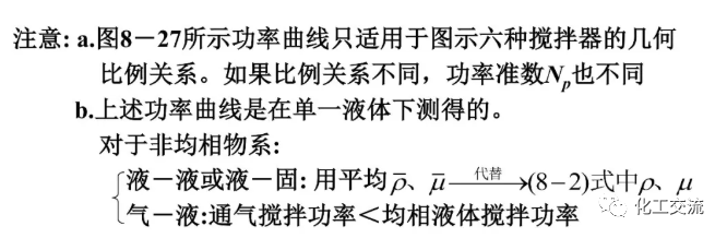 [反应搅拌器].的图72