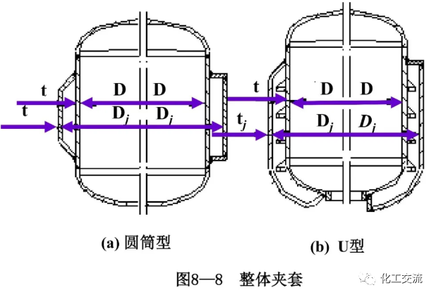 [反应搅拌器].的图9