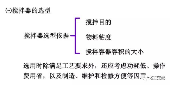 [反应搅拌器].的图45