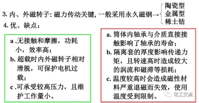 [反应搅拌器].的图131
